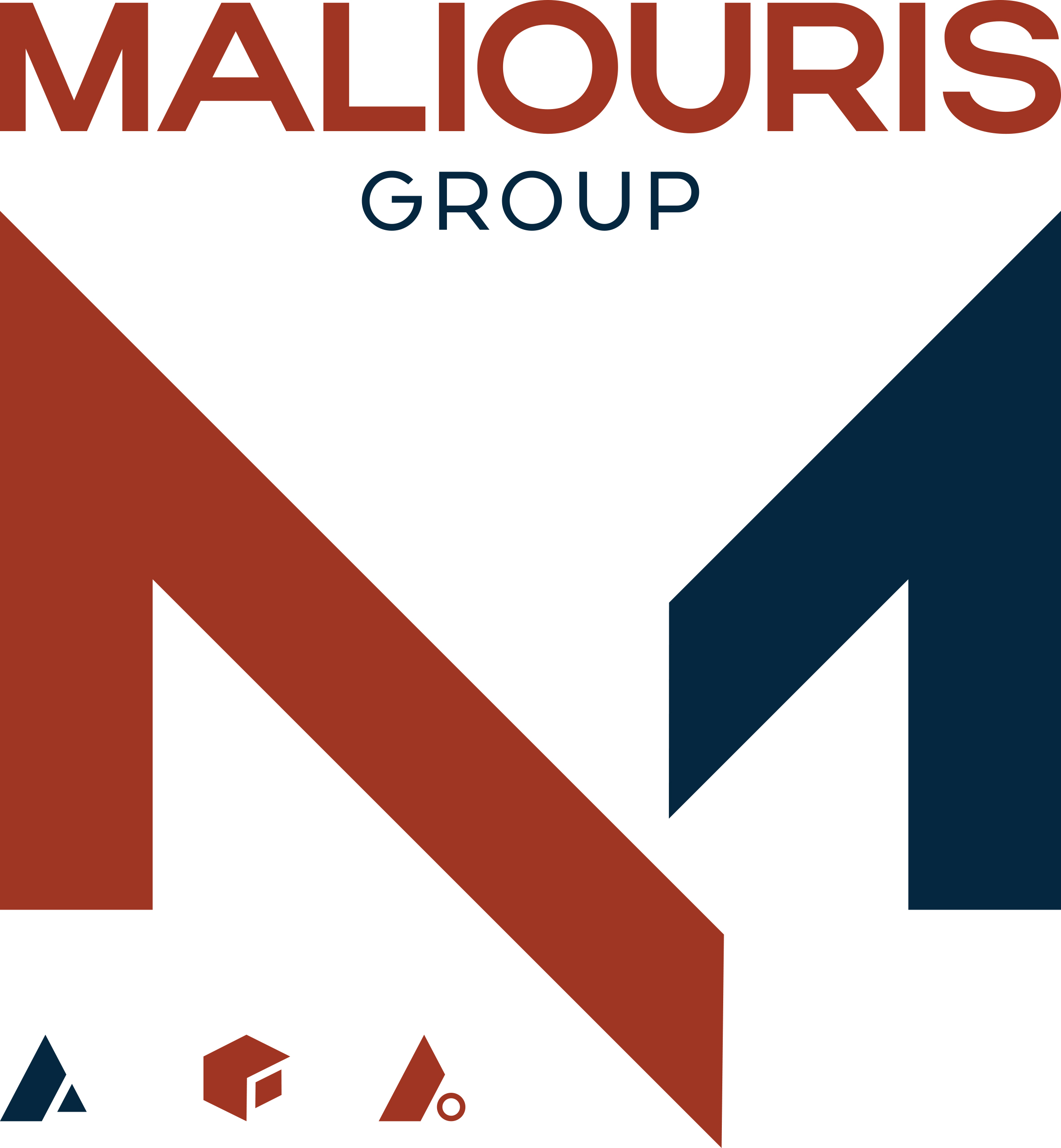 Maliouris