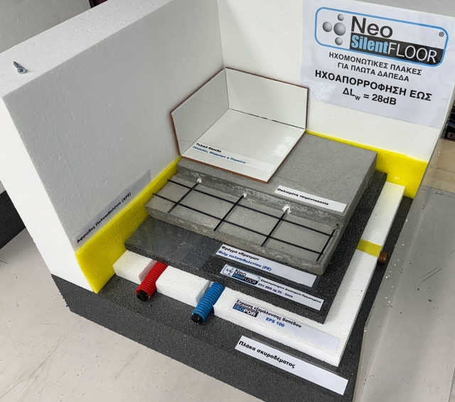 NEOSILENT FLOOR